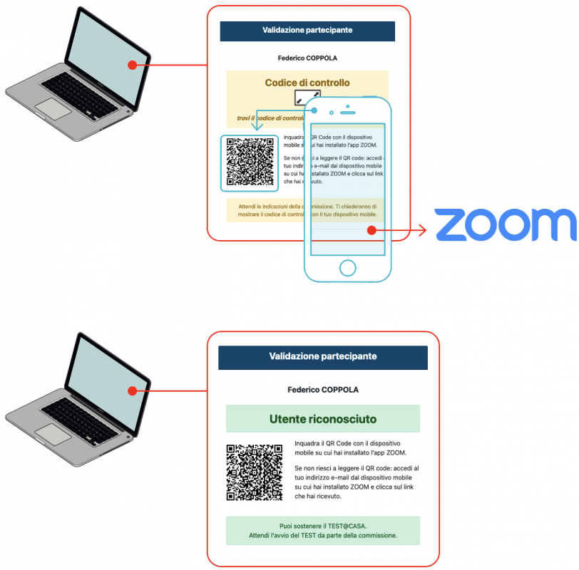 Inquadra con lo smartphone il Qrcode per accedere all'aula ZOOM e comunica il codice al commissario. Quando sari validato la tua schermata sarà di colore verde